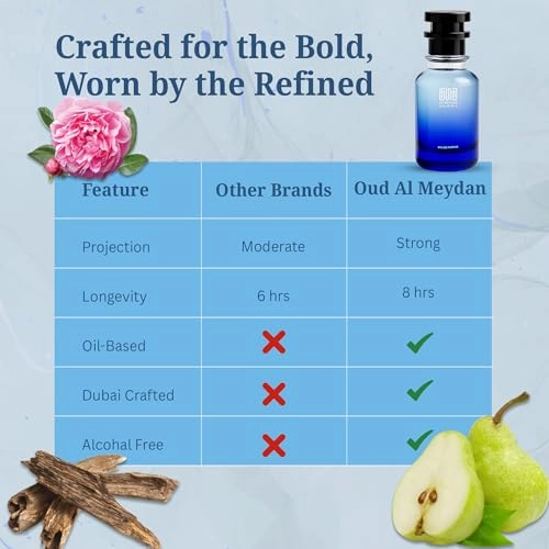 Oudd Bouuqet - 50 ML