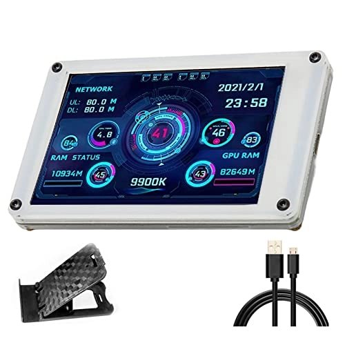 Computer Temp Monitor