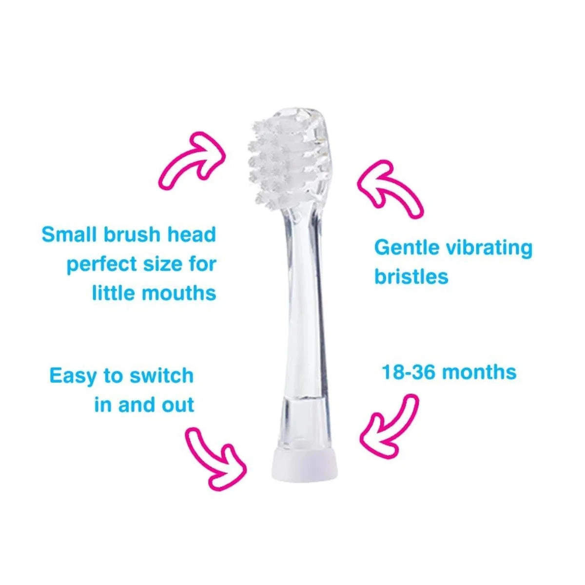 BabySonic Replacement Brush Heads - 18-36 months 4 Pack
