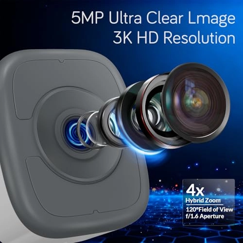 Window Camera 5MP