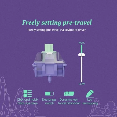 Magnetic Genty Keyboard Switch - 70 piece(s)