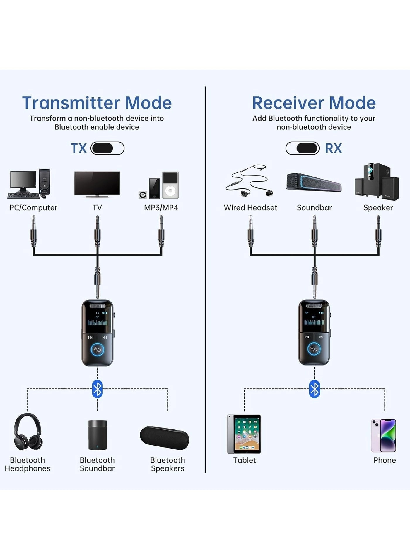 Audio Transmitter Receiver - Bluetooth 5.4 3.5mm