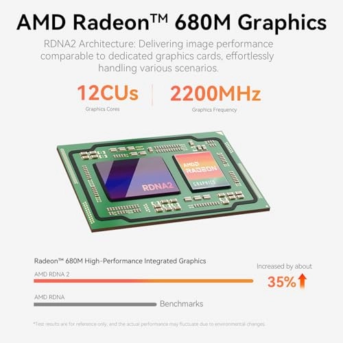 EQR7 - 24GB 500GB Ryzen 7 7735HS