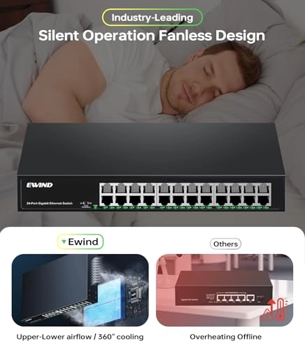 S1624 24-ports
