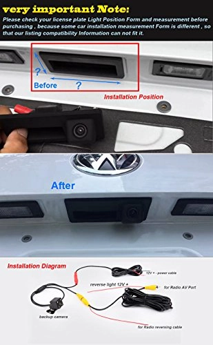Trunk Handle Camera - Night vision 628 x 586 pixels