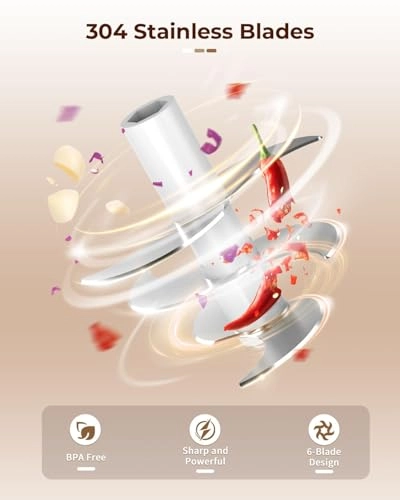 Mini Electric Chopper - 400 Millimeters Battery Powered