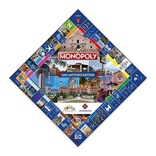 Monopoly: San Antonio Edition