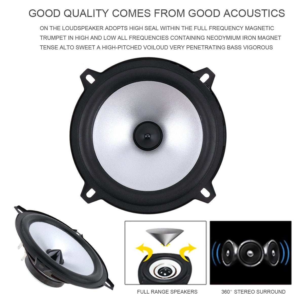 2 Way Coaxial Car Speakers - 5 Inch