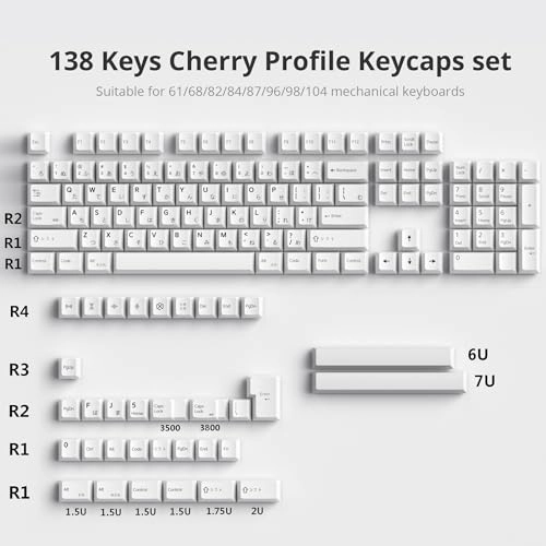 GTSP 135 - Japanese RF USB