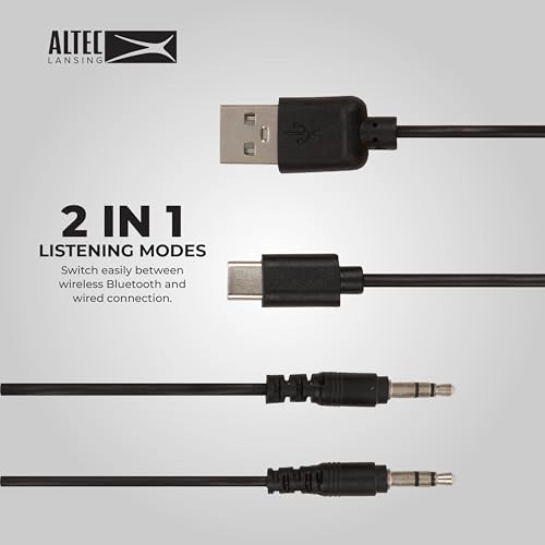 Nanophones ANC 2.0 Wireless Headphone