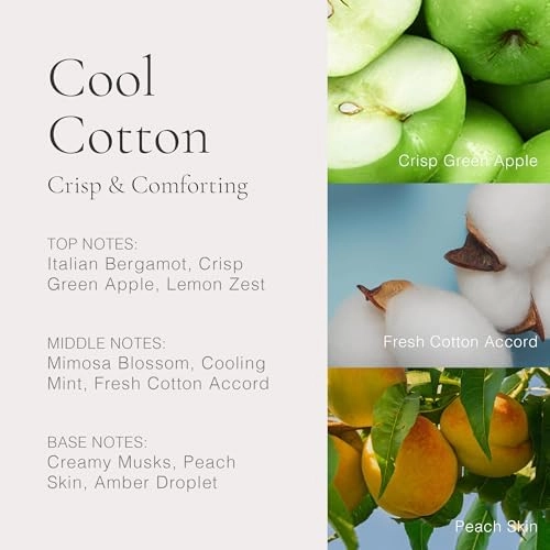 Cool Cotton Eau de Parfum 30 ml
