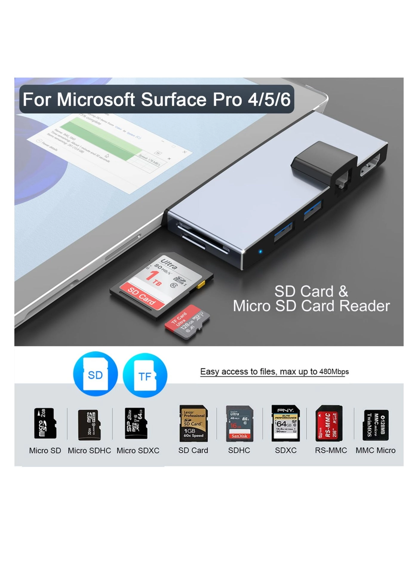 Surface Pro Docking Station - 100Mbps Ethernet 4K HDMI 2 USB 3.0