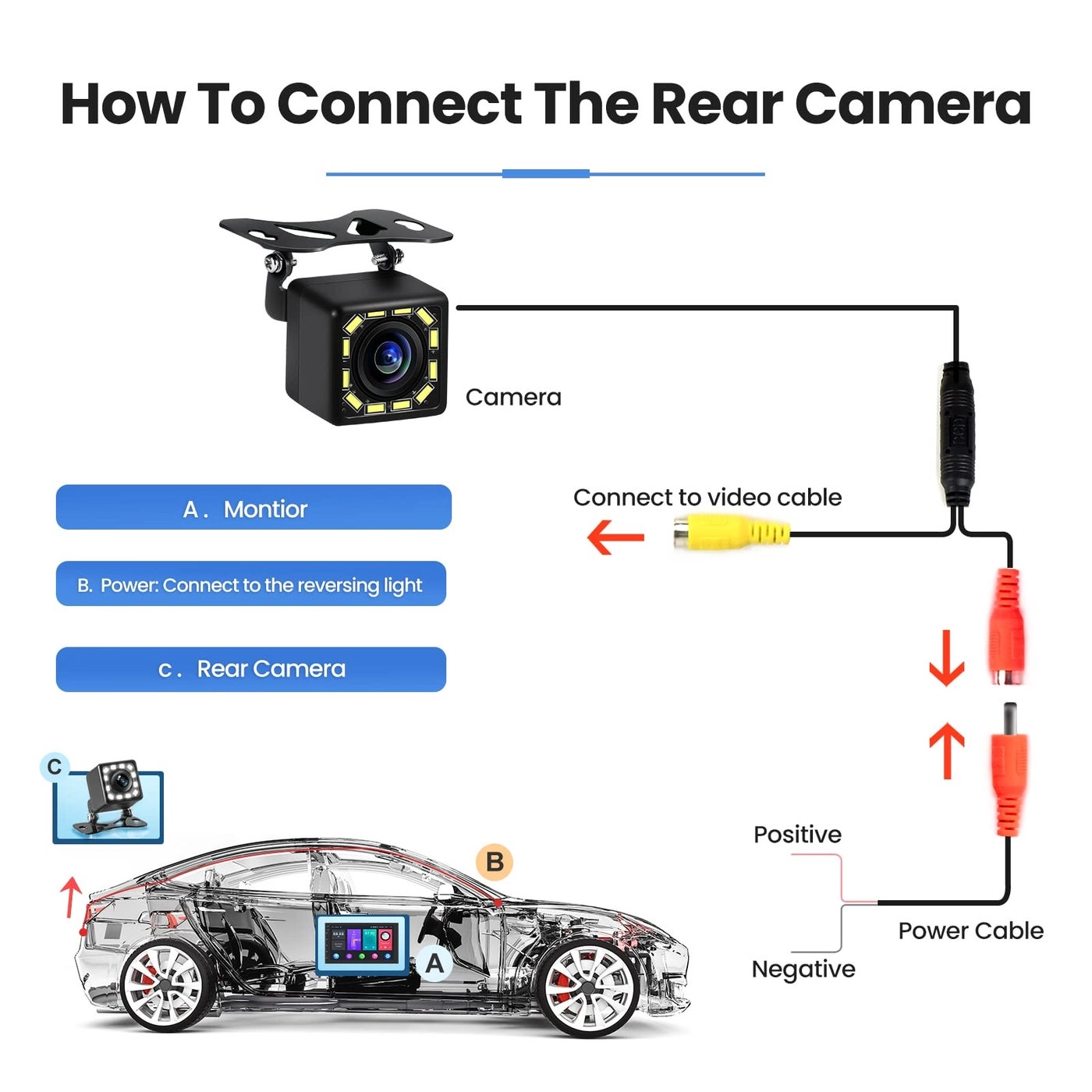 Rear View Camera - Night Vision HD