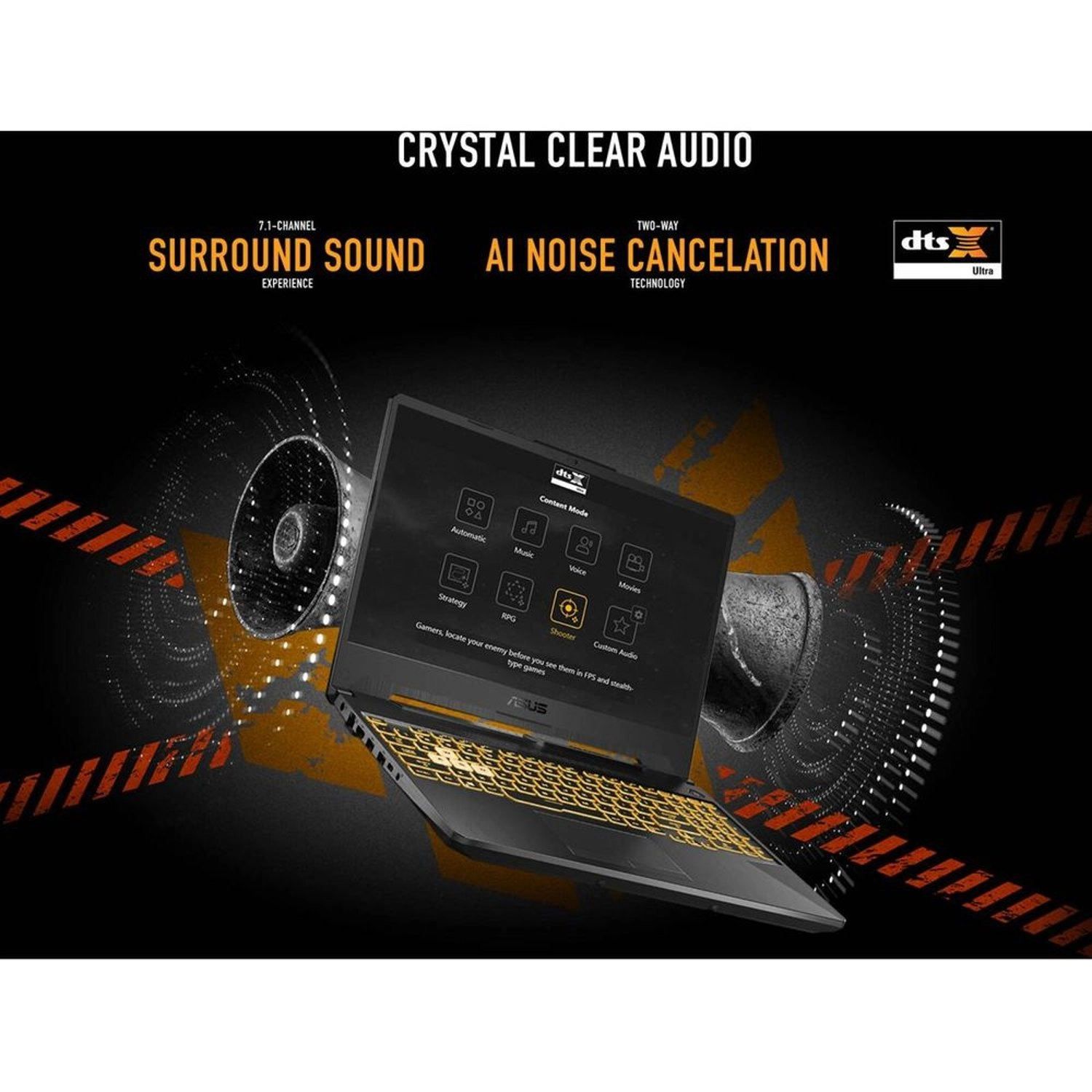 TUF Gaming A15 FA506NFR - 15.6'' Ryzen 7-7435HS 8GB DDR5 512GB SSD