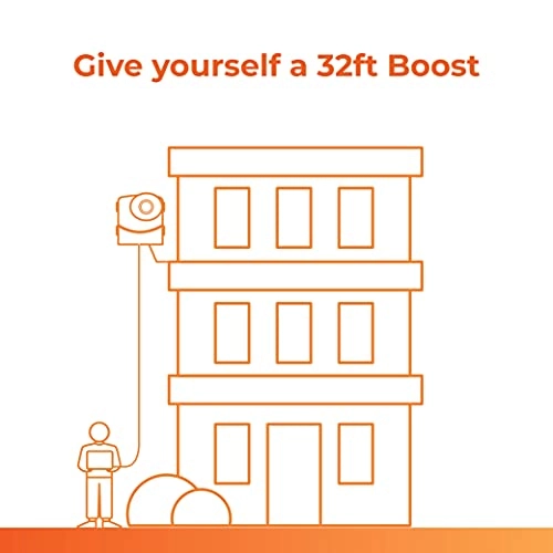 TLC2000 + AFB1000 + ATH2000 + ACC1000