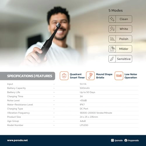W-Sonic Electric Toothbrush - 20000 Vibrations per Minutes IPX7 50 Days Battery Life
