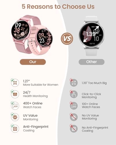 Smart Watch - 1.27'' AMOLED