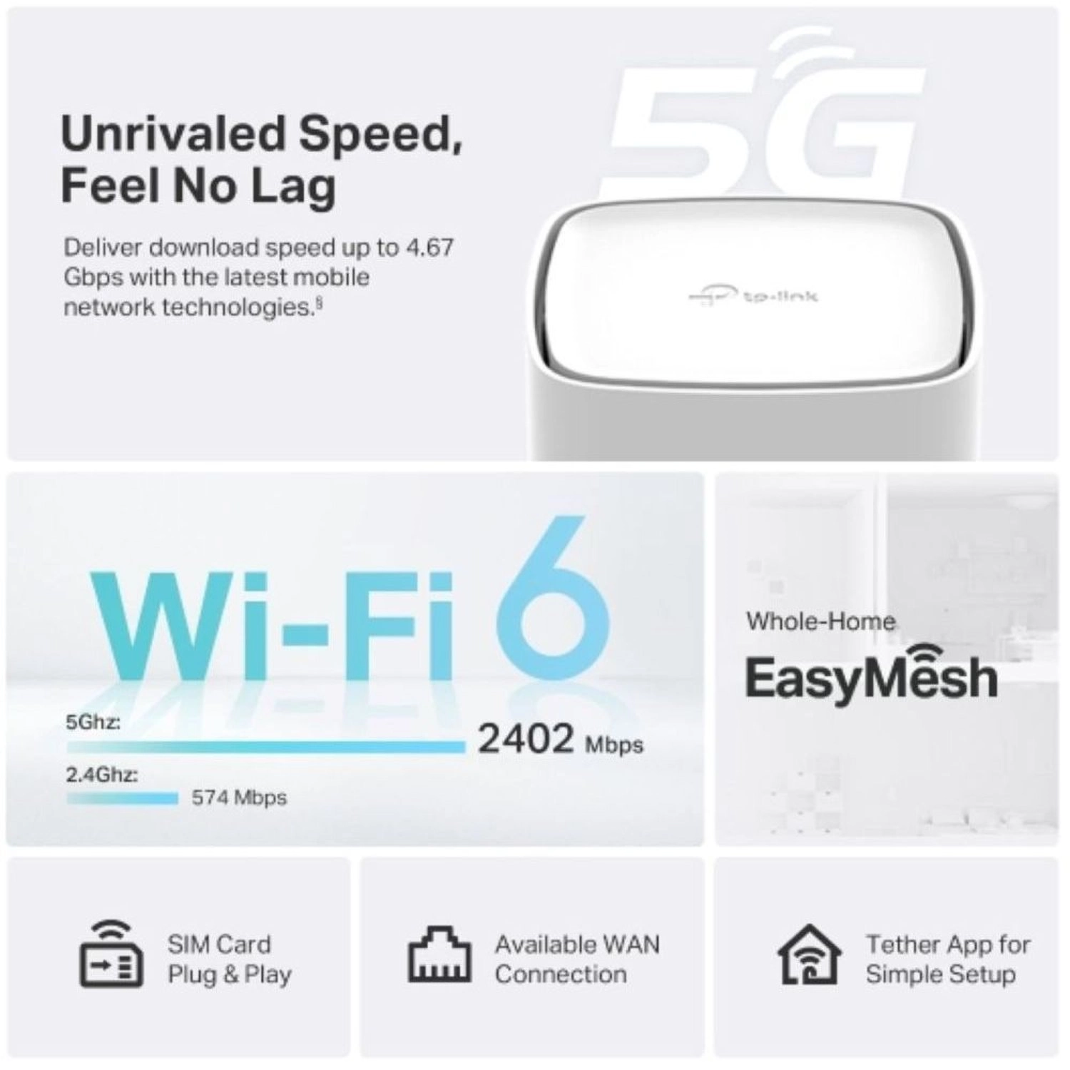 NX500 - 3000 Mbps WiFi 6 <topwi-fistandard> <wlandatatransferratemax>