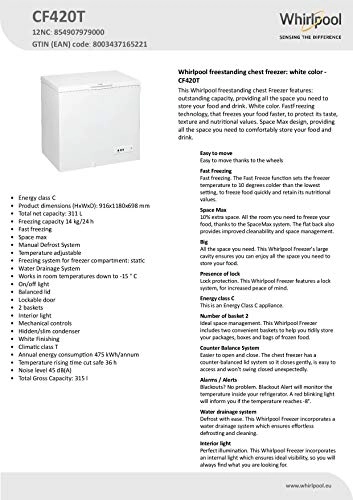 CF420T