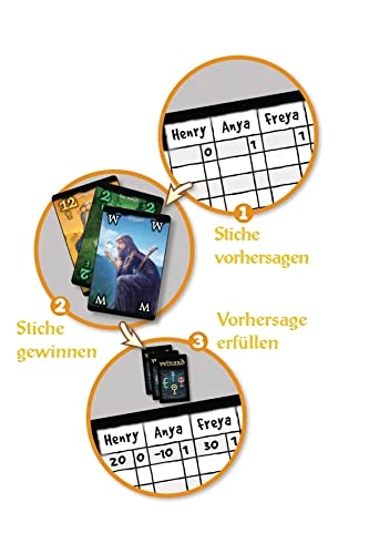 Wizard - Card Game (German)