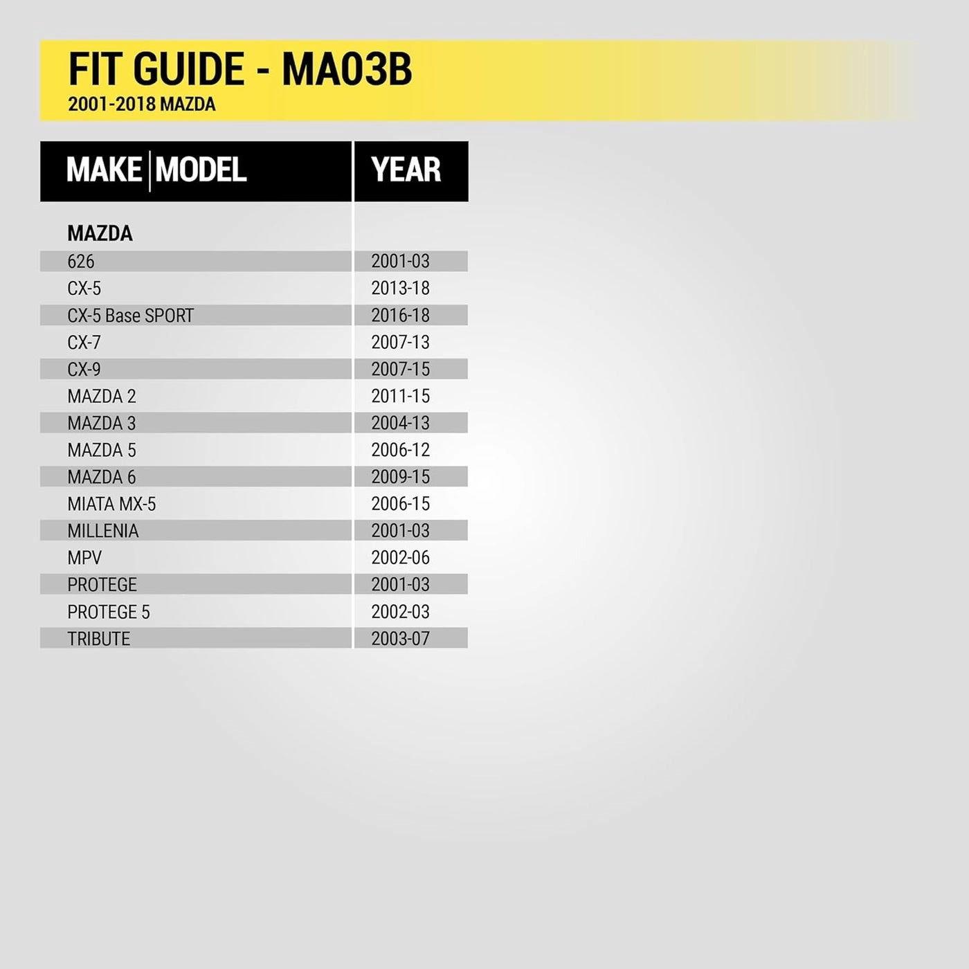 MA03B - Mazda
