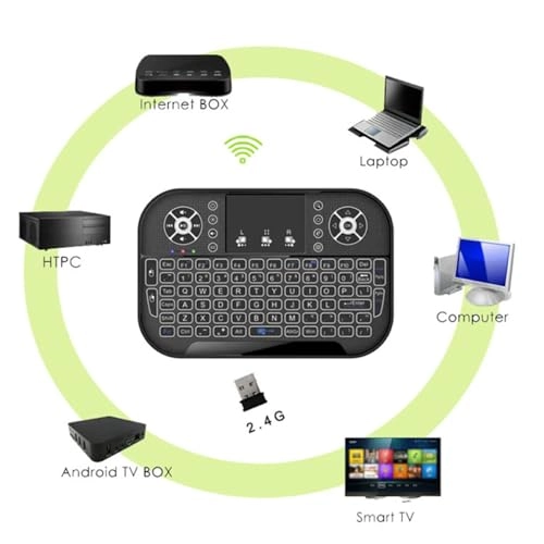 Bluetooth RF Keyboard