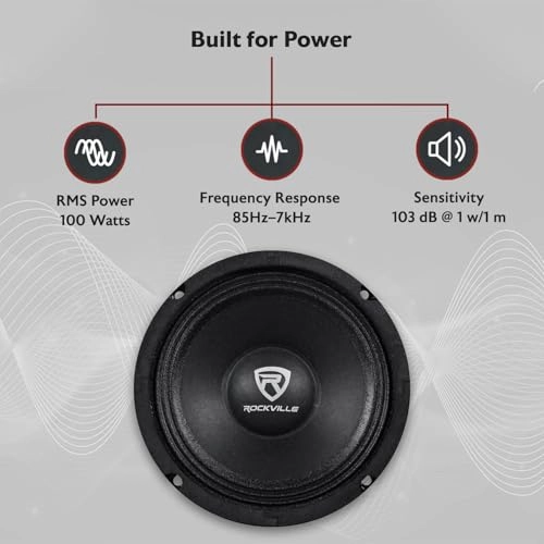 RM64PRO - 6.5 inch Coaxial