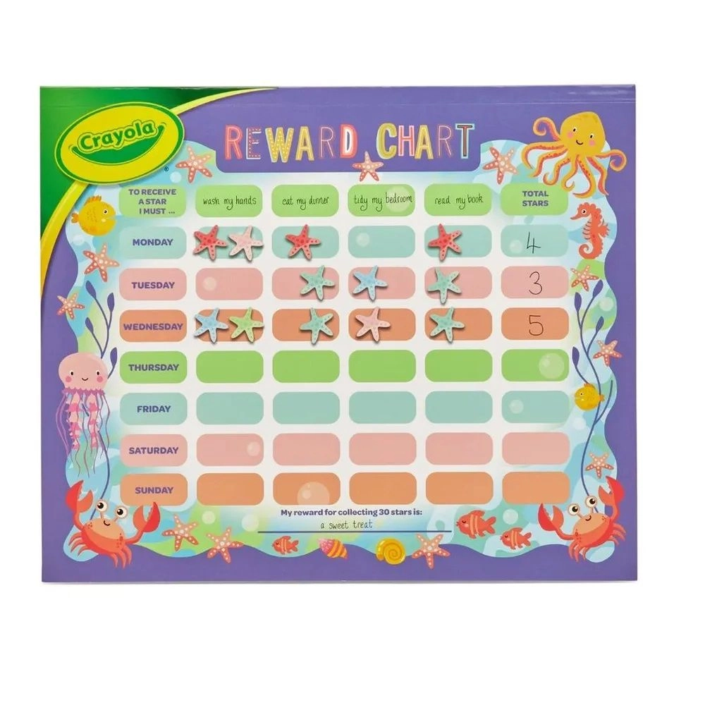Reward Chart And Crafting Activity Kit