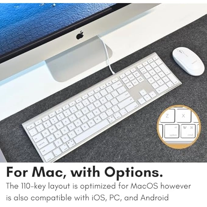 PERIBOARD-210 - US Wired