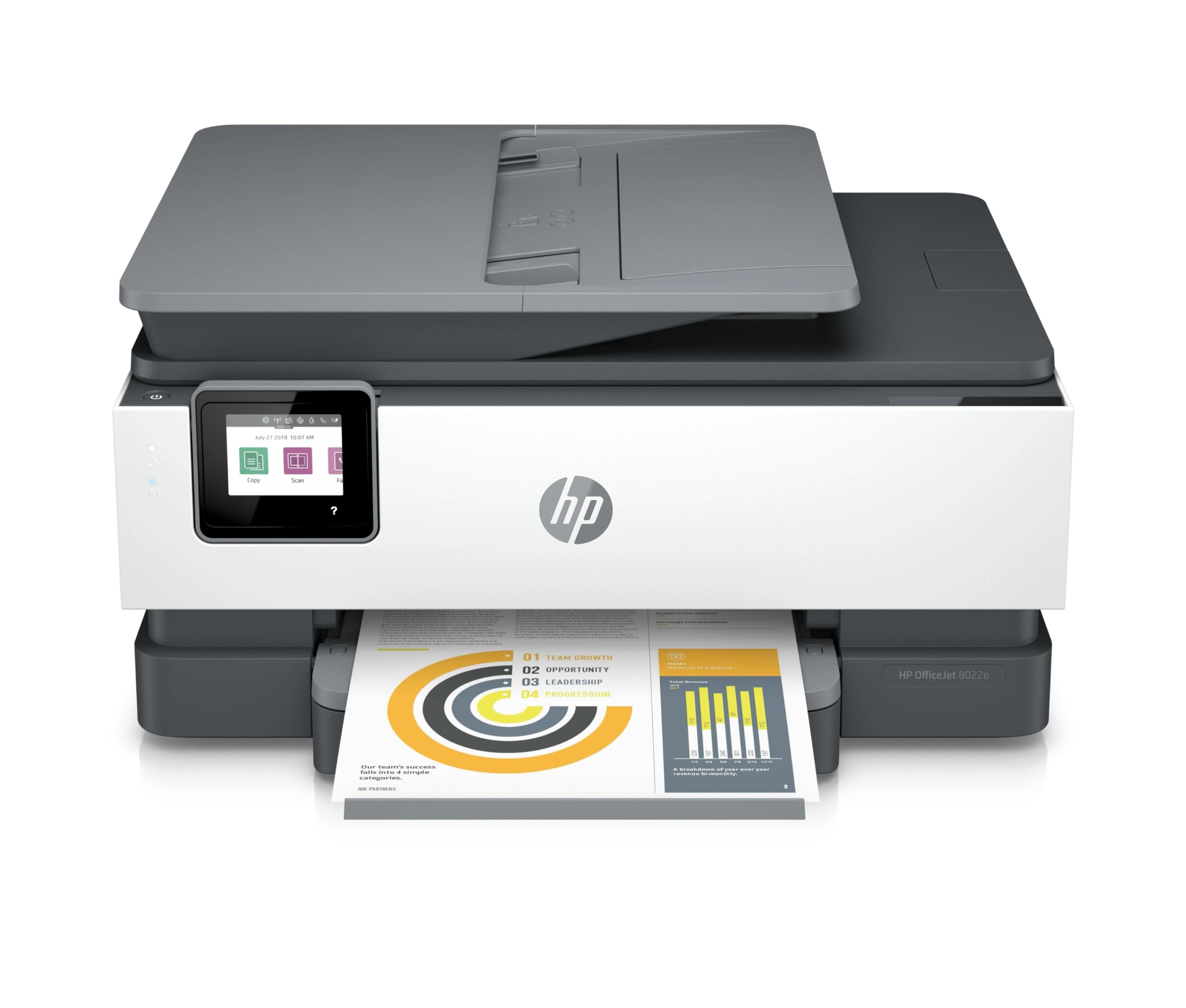 OfficeJet Pro 8023 - Inkjet