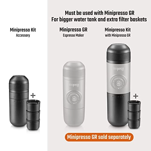 Minipresso Kit
