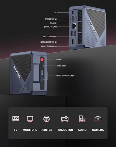 A1pro - 32GB 1TB Ryzen 9 7940HS