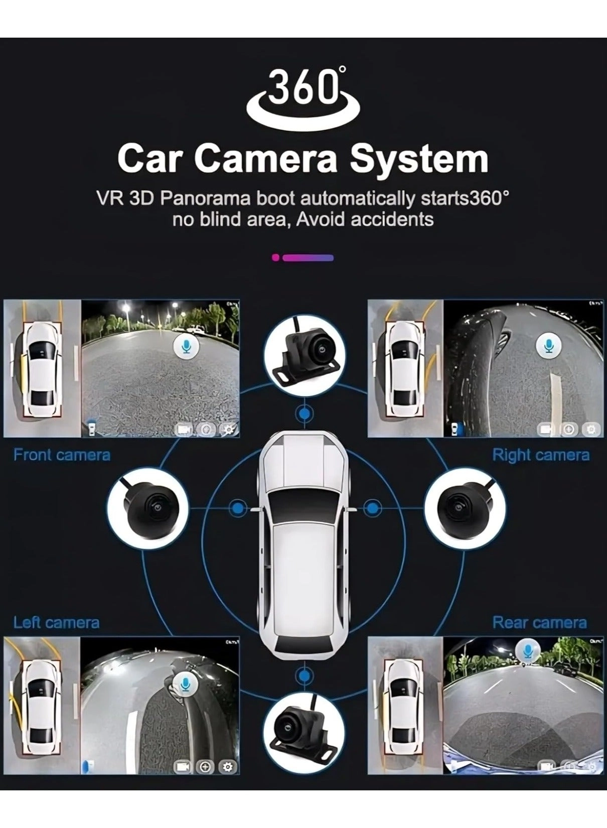 Smart One - Night vision RCA 360 MP