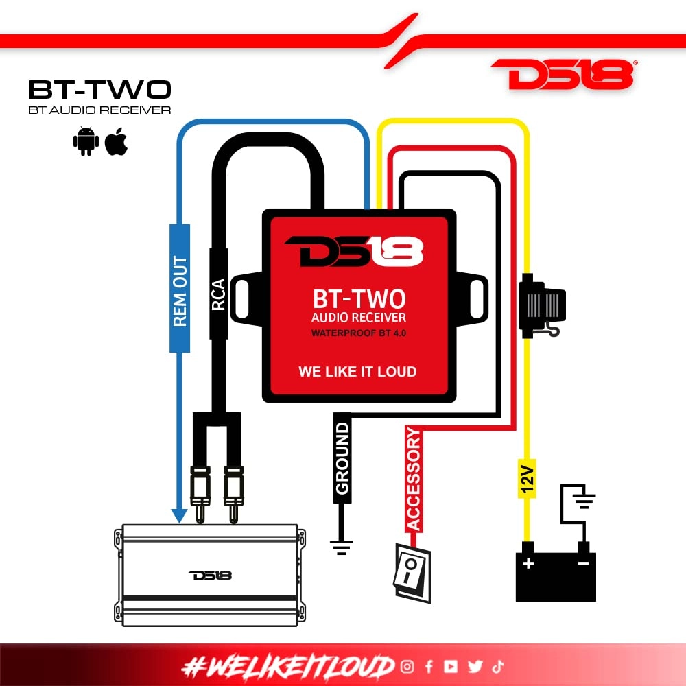 BT-Two - BT 4.0 Stereo Male RCA Output