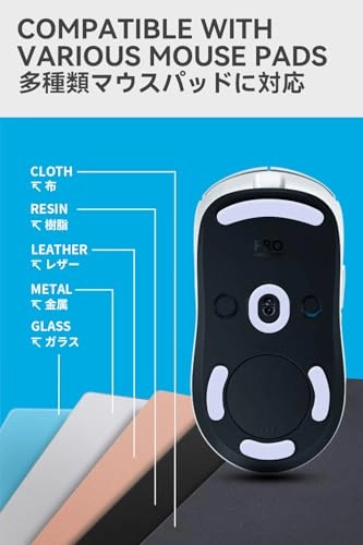 Mouse Feet Skates - PTFE 3D Pattern Low Friction