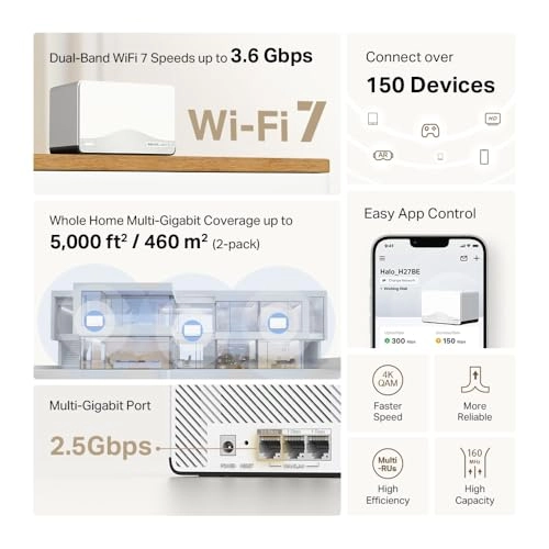 Halo H27BE - WiFi 7 2-Pack