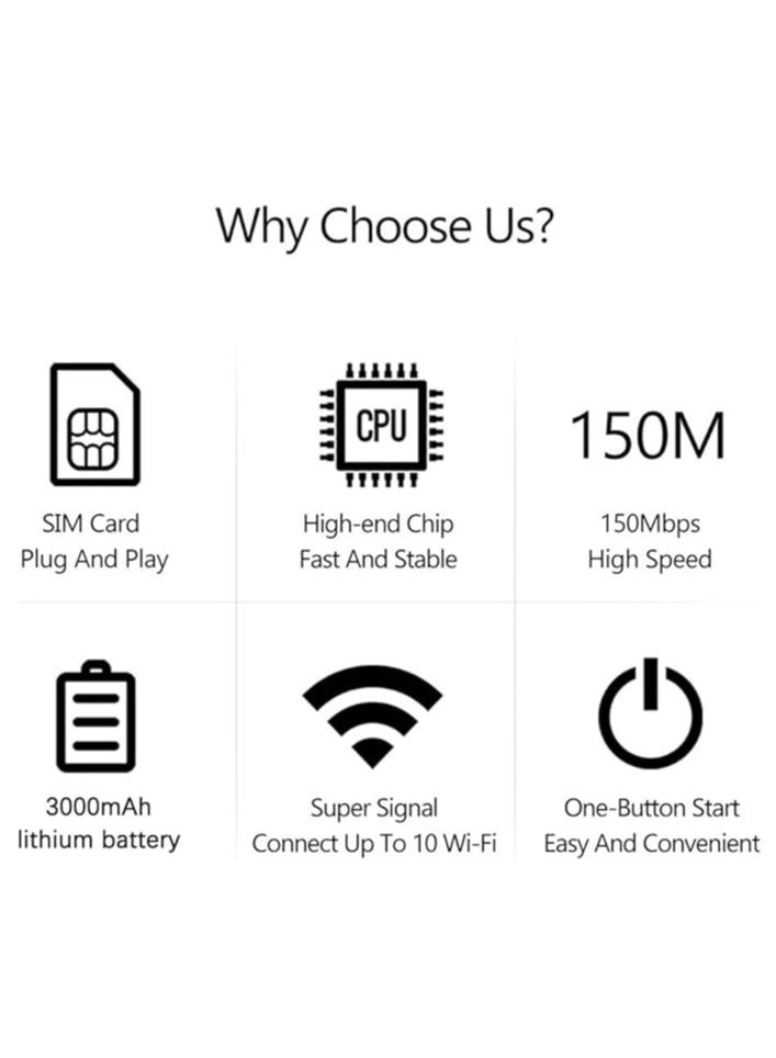 Wireless WiFi Router - 4G/5G 150mbps