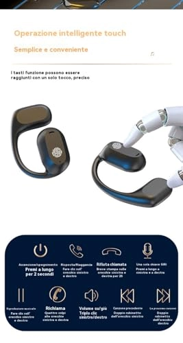 Bone Conduction Earbuds Wireless Earbud