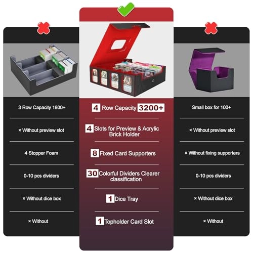 Card Storage Box - 3200+