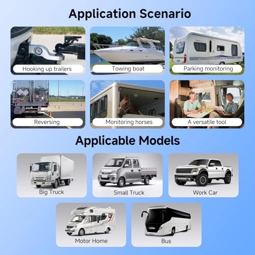 7 "IPS HD Backup Camera - Night Vision Wireless 1080P