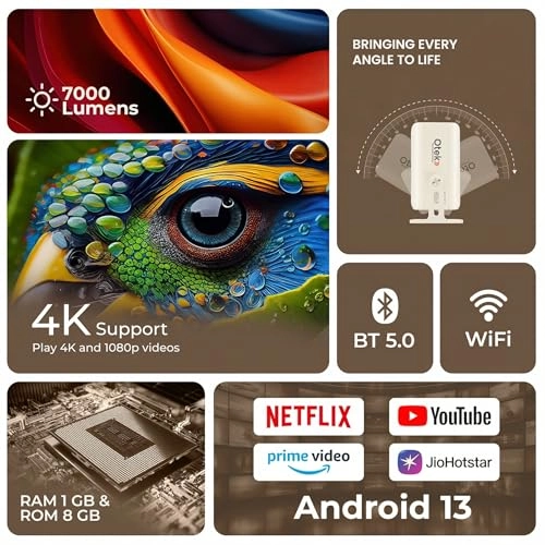 OT-Galaxy OT-PIXA1000 7000 Lumens