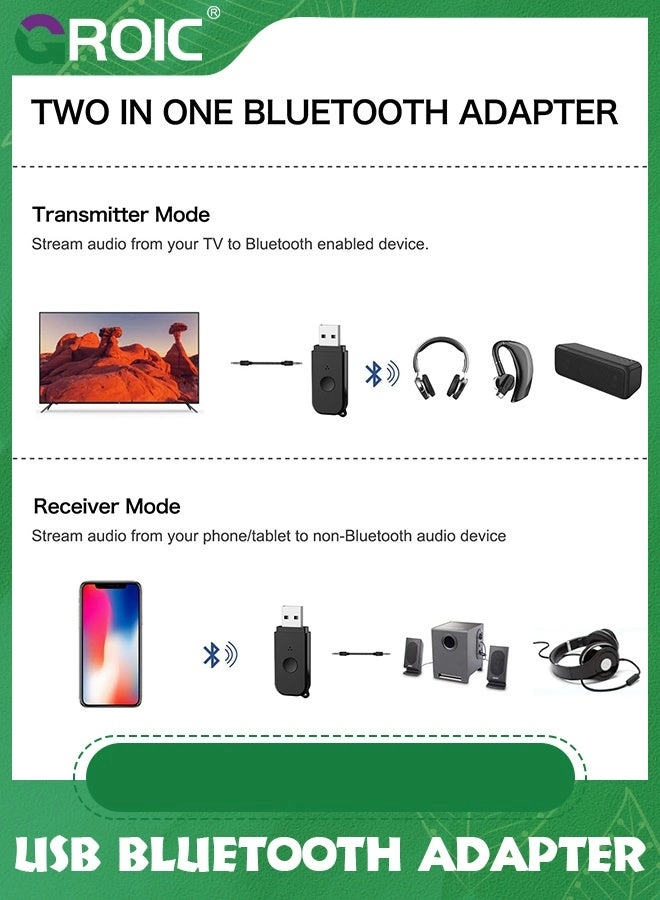 Bluetooth Car Adapter - V5.3 USB