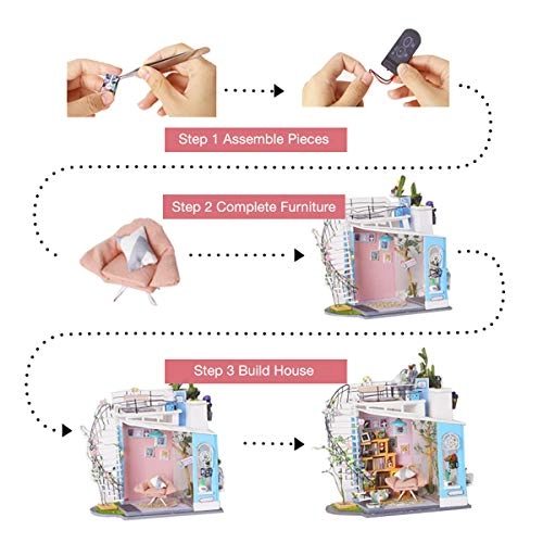 Miniature House Kit - Becka's Baking House LED Toplight