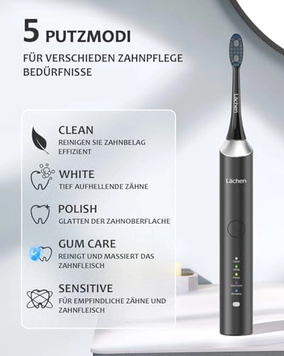 RM-H9 - 5 modes 6 heads IPX7 Waterproof