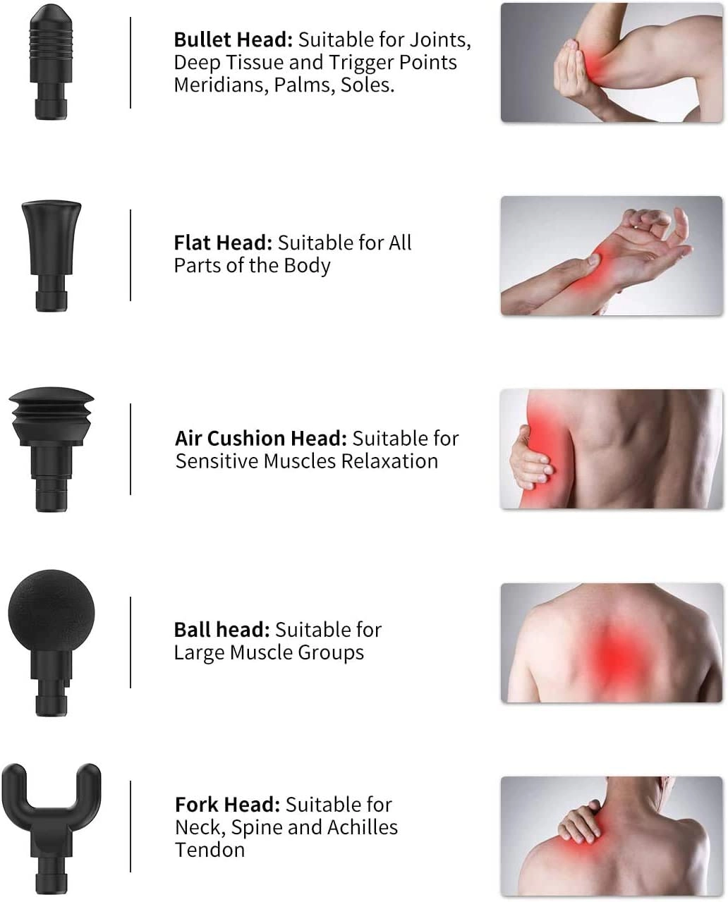 R3 Massage Gun - 6 Heads 6 Speed