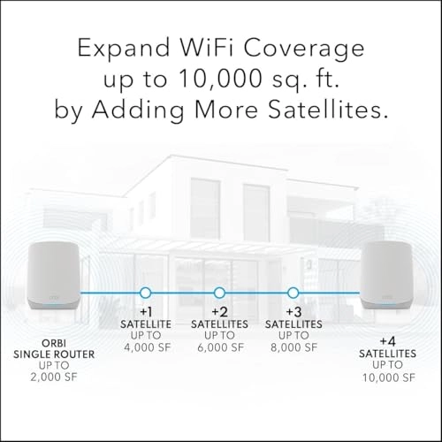 Orbi RBK763S - WiFi 6 3 Pack