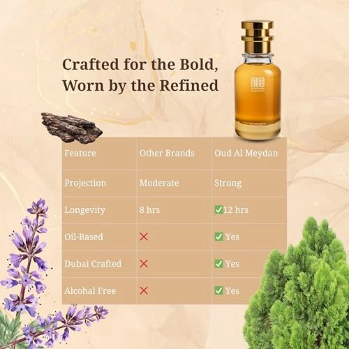 Oud Immortel Eau de Parfum 30 ml