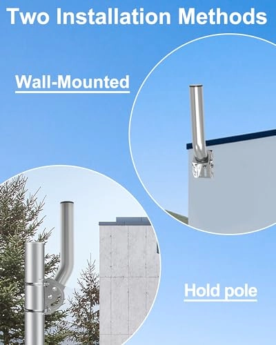 Wireless Bridge Mount - 2-Pack CPEs