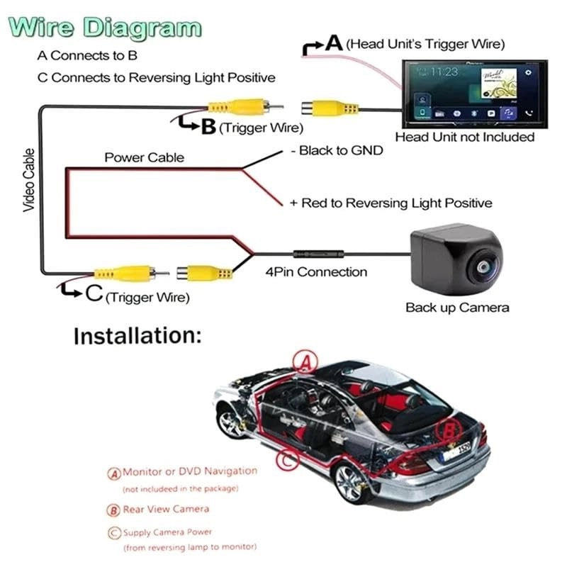 Reverse Camera - Night vision Wire