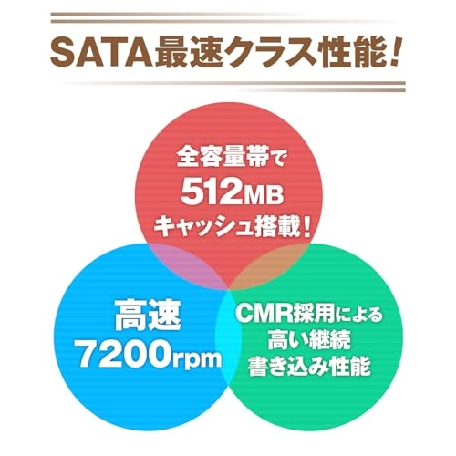 3.5" 7200rpm 512MB SATA 6Gb/s (MG09ACA16TE) - 16TB